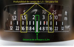 Hiperfocal - Taller Captura y LR 2